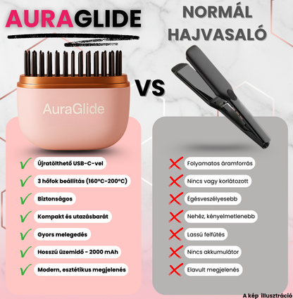 AuraGlide Brush Pro - Hajvasaló